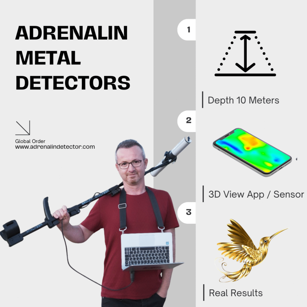 Adrenalin Dedektörleri